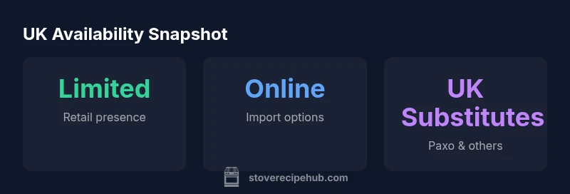 Infographic showing UK availability of Stove Top stuffing and substitutes