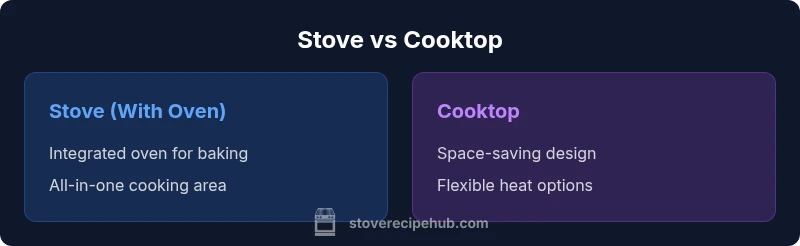 Comparison chart of stove vs cooktop