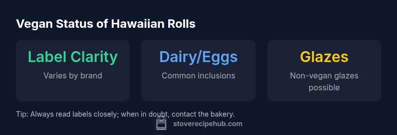 infographic showing vegan status indicators for Hawaiian rolls