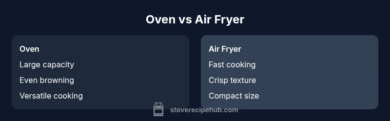 Infographic comparing oven and air fryer