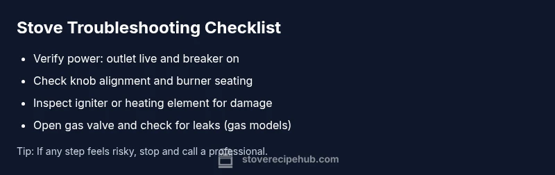 Checklist image for stove troubleshooting