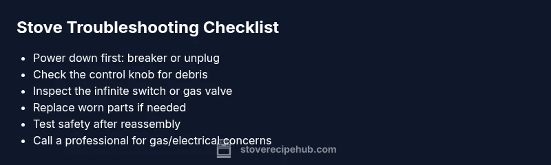 Checklist infographic for stove troubleshooting steps