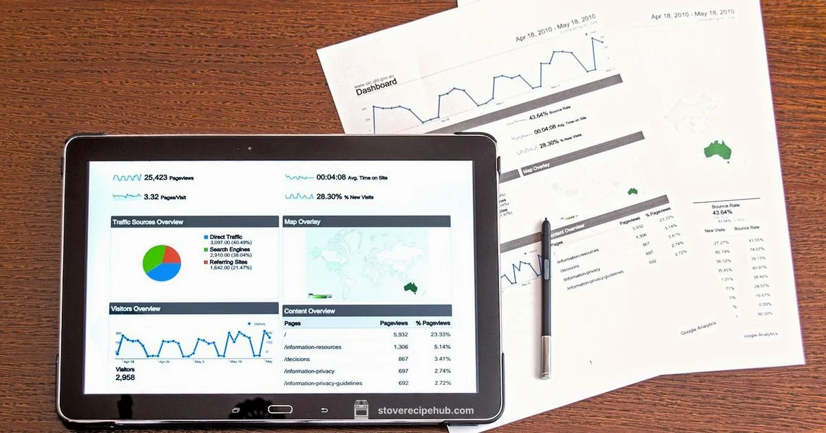 Gen Z Demographics Gen Z Demographics - Stove Recipe Hub